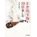  правильный ... предмет .10 раз приятный / Yamamoto . более того ( автор )