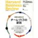 Harvard Business Review(2023 год 3 месяц номер ) ежемесячный журнал / бриллиант фирма 