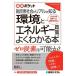  окружающая среда . энергия политика . хорошо понимать книга@. уголь элемент общество. настоящий . узнать 2050 год глаз . к урок ....! иллюстрация карман 