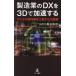  обрабатывающая промышленность. DX.3D. ускорение делать цифровой дом внутри система рука промышленность c ../ остров ...( автор )