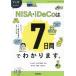 �ޥ󥬤ǥ��󥿥�NISA��iDeCo��7���֤Ǥ狼��ޤ���/��Ϥ�Ⱑ��(����),chiiko(̡��)��
