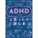 ADHD..?..... читать книга@/ Alice *gen Delon ( автор ), Kato блестящий прекрасный ( перевод человек ),. лошадь . Британия .(..)