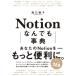 Notion.. тоже лексика / паз ...( автор )