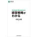 управление стратегия . понимать Nikkei библиотека F81/ внутри рисовое поле большой .( автор )