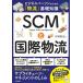 SCM. международный распределение бизнес pa-son поэтому. [ распределение ] основа знания DO BOOKS/ Kawasaki ..( автор )