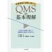  медицинская помощь площадка. .. имеющий отношение QMS. основы понимание CSSD. площадка . подходящий практика ... пункт из мысль ./ высота ..( автор ),
