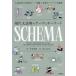  настоящее время документ ... Thema . ключевое слово SCHEMA /. шар . последовательность |fanco