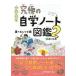  ученик начальной школы. максимальный собственный . Note иллюстрированная книга 2 можно выбрать re/ лес река правильный .