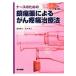  медсестра поэтому. обезболивание лекарство по причине .. боль терапия закон / Morita .. работа 