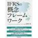 IFRS. .. каркас / скала мыс .
