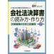  company law settlement of accounts paper. reading person * making person count document part .. chronicle example / EY New Japan have limit responsibility .. juridical person | compilation 