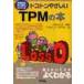 toko ton ....TPM. book@/ middle . gold next . compilation work 