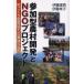  участие type сельское хозяйство . разработка .NGO Project .... международный сотрудничество. практика из /. глициния . мужчина | работа . глициния ..| работа 