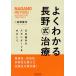 хорошо понимать Nagano тип терапия Япония иглоукалывание прижигание. стандартный ... делать / Nagano ..| работа 