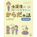  ученик начальной школы ...... хочет из .. рассказ девочка сборник /son*gyoni работа 