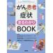 .. пациент. признаки .....BOOK / Tamura Kazuo др. сборник работа 