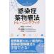  чувство .. фармакотерапии тренировка книжка / чёрный гора . один др. редактирование 