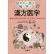  traditional Chinese medicine medicine traditional Chinese medicine. thought person . how to use. ki ho n. understand /. person Chiaki work 