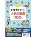  работа .... популярный род занятий 100
