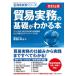 торговля деловая практика. основа . понимать книга@/.... .