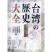  Taiwan. история большой все основа из изучение к зеркальный . Len s/ весна гора Akira .