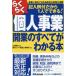  удобно частное лицо проект открытие. все . понимать книга@/ гора край . futoshi 