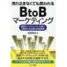  продажа включено . нет .. покупка трещина .BtoBma-kete/ дешево часть ..
