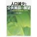 человек . снижение . публичность объект. выставка .[ публичность объект и т.п. обобщенный управление план ] к соответствует / Nakayama . работа 