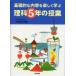  основа .. содержание . легко .. наука 5 год. . индустрия / маленький .. правильный .| сборник работа 