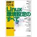 �}���ł킩��Linux���ݒ�̂��ׂ� ���� �߂���