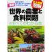  исторический сильнейший цвет иллюстрация новейший мир. сельское хозяйство . еда стоимость проблема. все . понимать книга