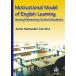 Motivational Model of English Learning among Elementary School S