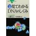 DVD&amp; иллюстрация смотри понимать DNA. ...( голубой задний s)