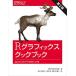 R графика Cook книжка no. 2 версия -ggplot2 по причине graph изготовление. рецепт сборник 