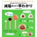 �����̃R�c���킩�� (FOOD&amp;COOKING DATA)