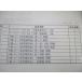 LEC �i�@���� �\������ �n�C���x���Z���͎� �y�v4�񕪁z 2016�N���i�ڕW ���ׂĖ��J�����g�p�i 025S4C �֘A�摜1