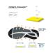 �C �W���M���O YONEX �Z�[�t�����t�B�b�g �W���O���� �j���p SHRJ1M 324 ���C�g�I���[�u �}���\�� �����j���O �^�� ���� ���l�b�N�X �����V���[�Y �֘A�摜3