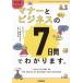  manga (манга) . simple! правила поведения . бизнес. основы. 7 дней ... -./ запад . Hiroko /momo