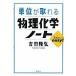  единица измерения . взяв . предмет физика и химия Note / Yoshida ..