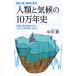  человек вид . климат. 10 десять тысяч год история прошлое . какой . случившийся. ., в дальнейшем какой ..... ./ средний река .