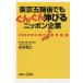  Tokyo . колесо после тоже .... растягивать . Nippon предприятие 2020 год после. промышленные круги карта / Tamiya ..