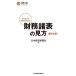  финансовые дела различные таблица. точка зрения / Япония экономика газета фирма 