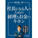  фирма длина стать человек поэтому. учет . деньги. ki ho n/ передний рисовое поле . 2 .