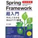 Spring Framework супер введение .... понимать Web Appli разработка /. внизу . глава 