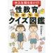  adult ... not!?. education why .. quiz illustrated reference book /. ....