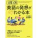 1.1. English. departure .(nyu Anne s). zubari understand book@/ small . direct ./ Sato ..