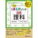  начальная школа суммировать Note иллюстрация наука / обобщенный учеба руководство изучение .