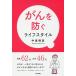 ... предотвратить жизнь стиль / средний Izumi Akira .