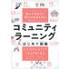 komyunitila- человек g впервые . иллюстрированная книга Sony. фирма участник ...... самый маленький. смысл . сила . максимальный. рост . выгода . новейший учеба mesodo/ Sony текст .komyuniti