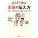 NG из .. серьезность. сообщать person вы . ребенок. .... скидка ...!/..../ рисовое поле средний ..